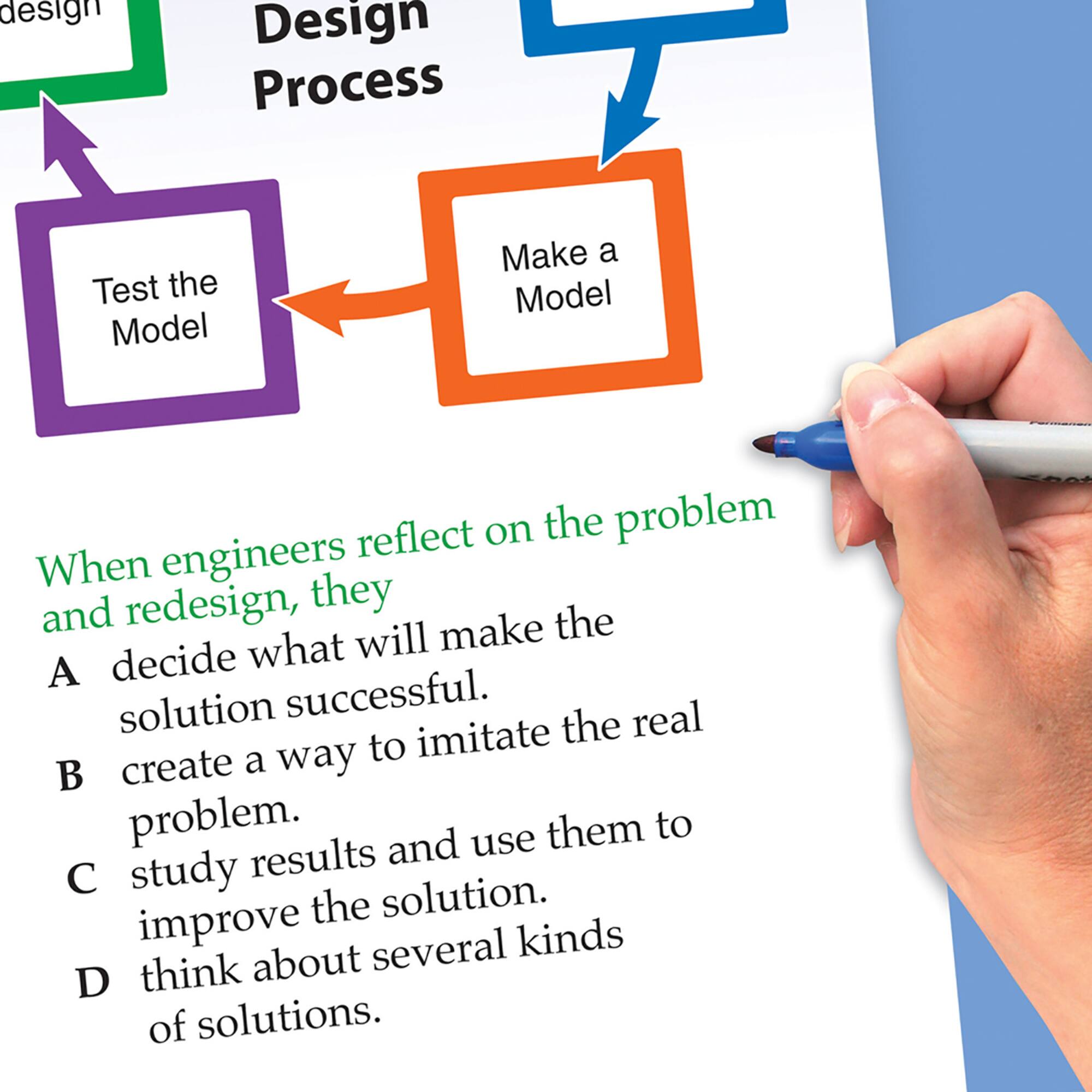 New Path Learning® STEM Engineering Design Process Flip Charts Set